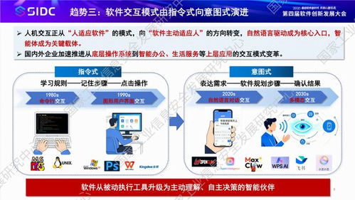 人工智能軟件發(fā)展洞察與信息技術(shù)咨詢服務(wù)的前景分析